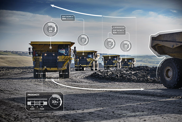 What are some of the newer technology features that can help?